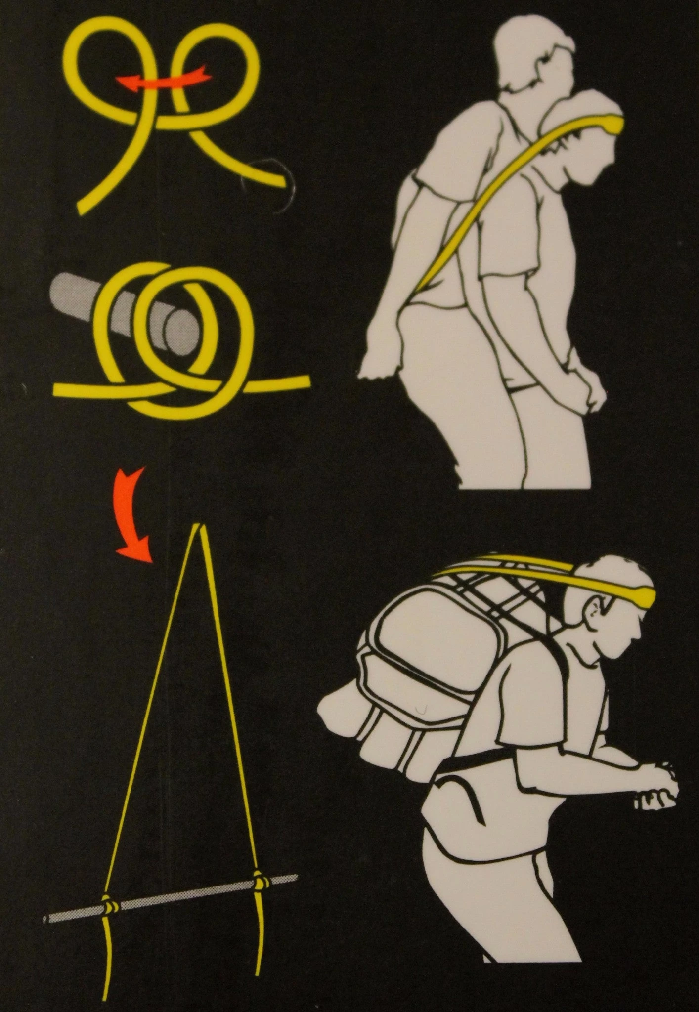 Sherpa Strap 4 Sherpa Strap - Image 4